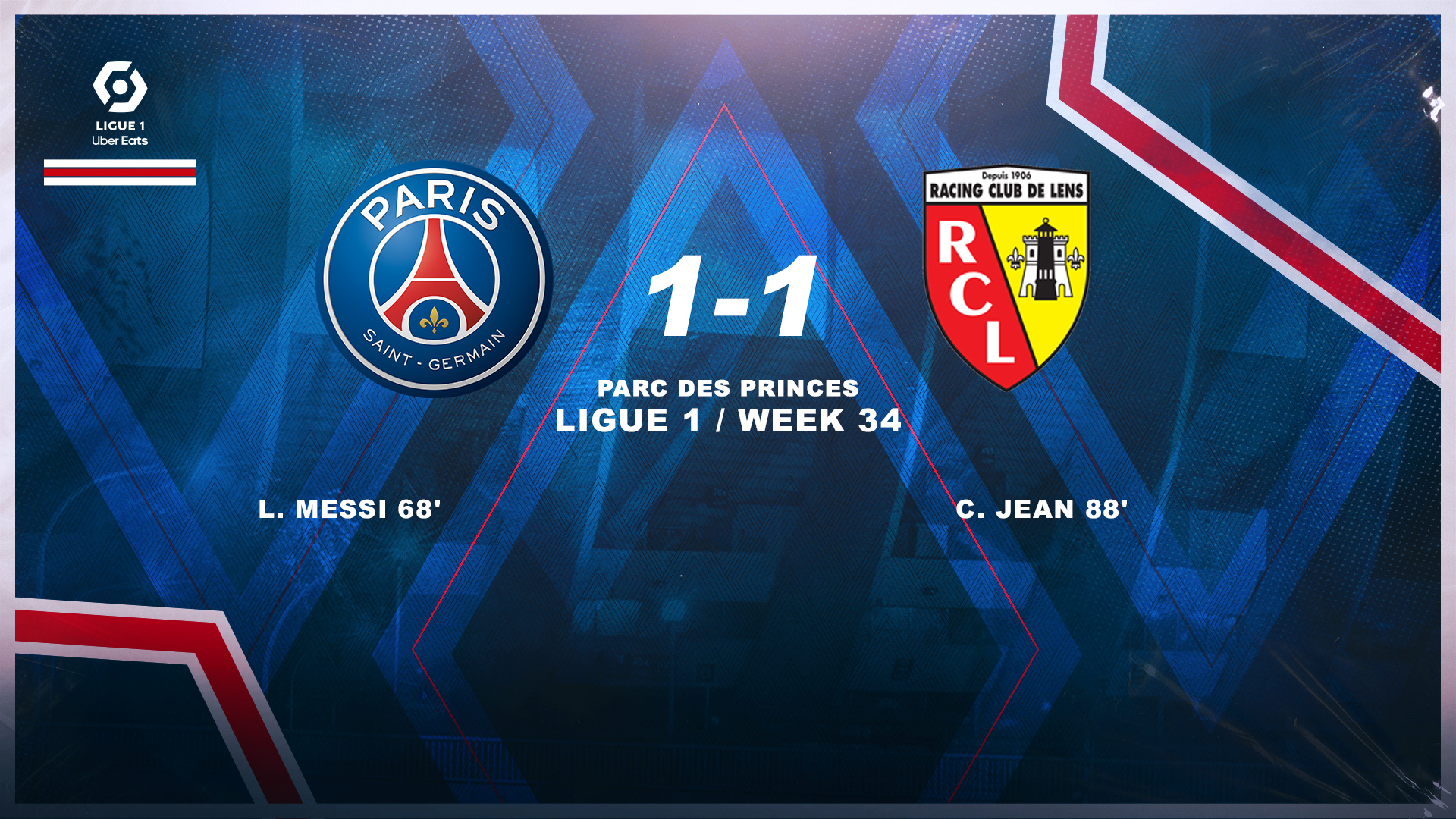 Paris win the title! - Paris Saint-Germain
